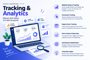 Tracking and analytics infographic showing Google Analytics, Google Tag Manager, conversion tracking, page and event tracking, data analysis, reporting, goal optimization, and actionable insights.